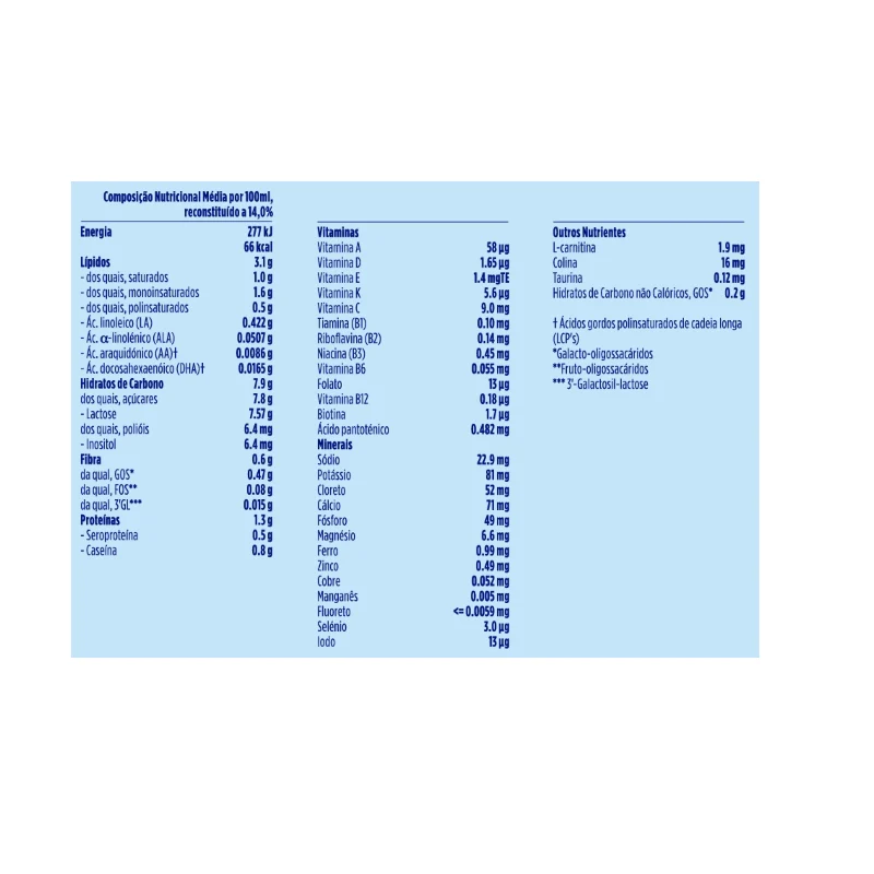 Aptamil 3 800g - Image 2
