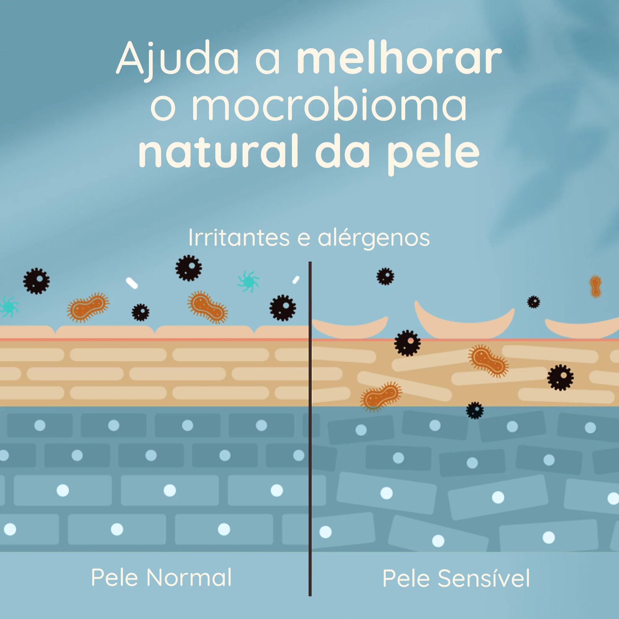 Aveeno Dermexa Creme Emoliente 500ml - Image 3