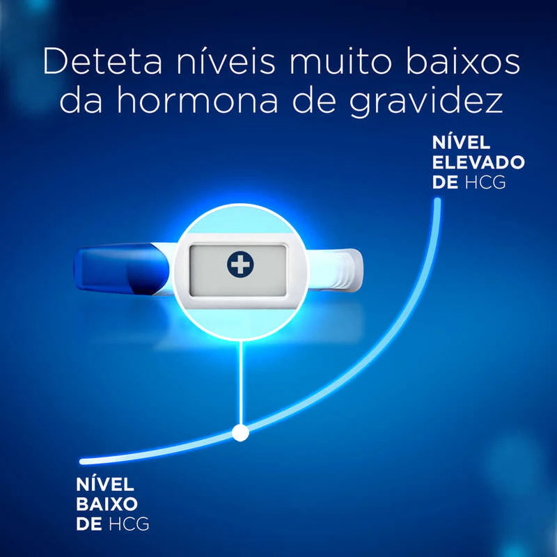 Clearblue Teste de Gravidez Ultra Antecipado - Image 3