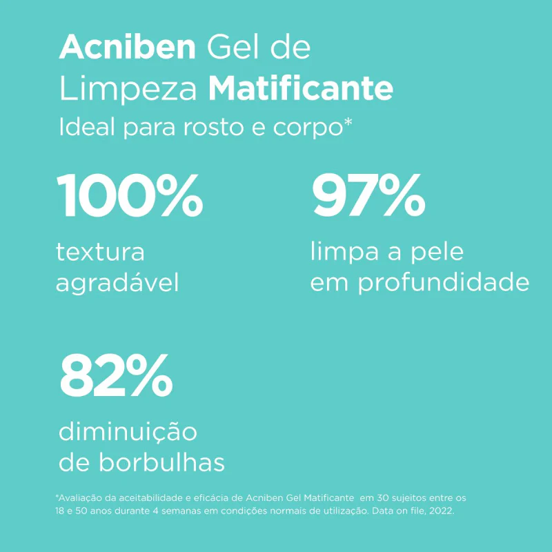 ISDIN Acniben Gel de Limpeza Matificante Rosto e Corpo 400ml - Image 4