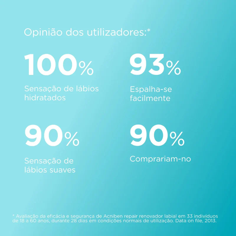 ISDIN Acniben Repair Bálsamo Renovador Labial 10ml - Image 5