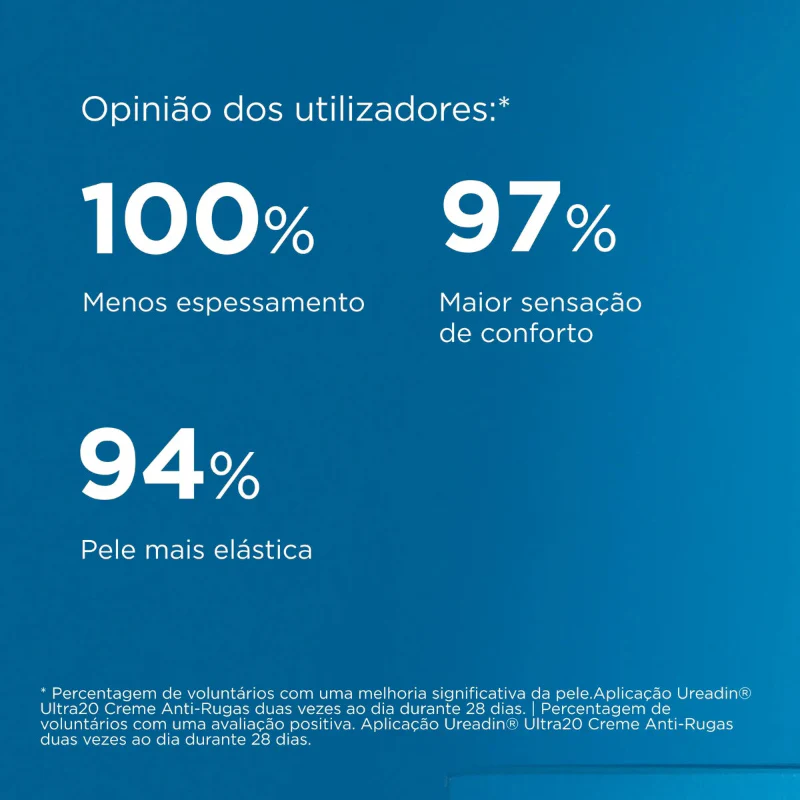 ISDIN Ureadin Ultra 20 Creme Rugosidades 100ml - Image 5