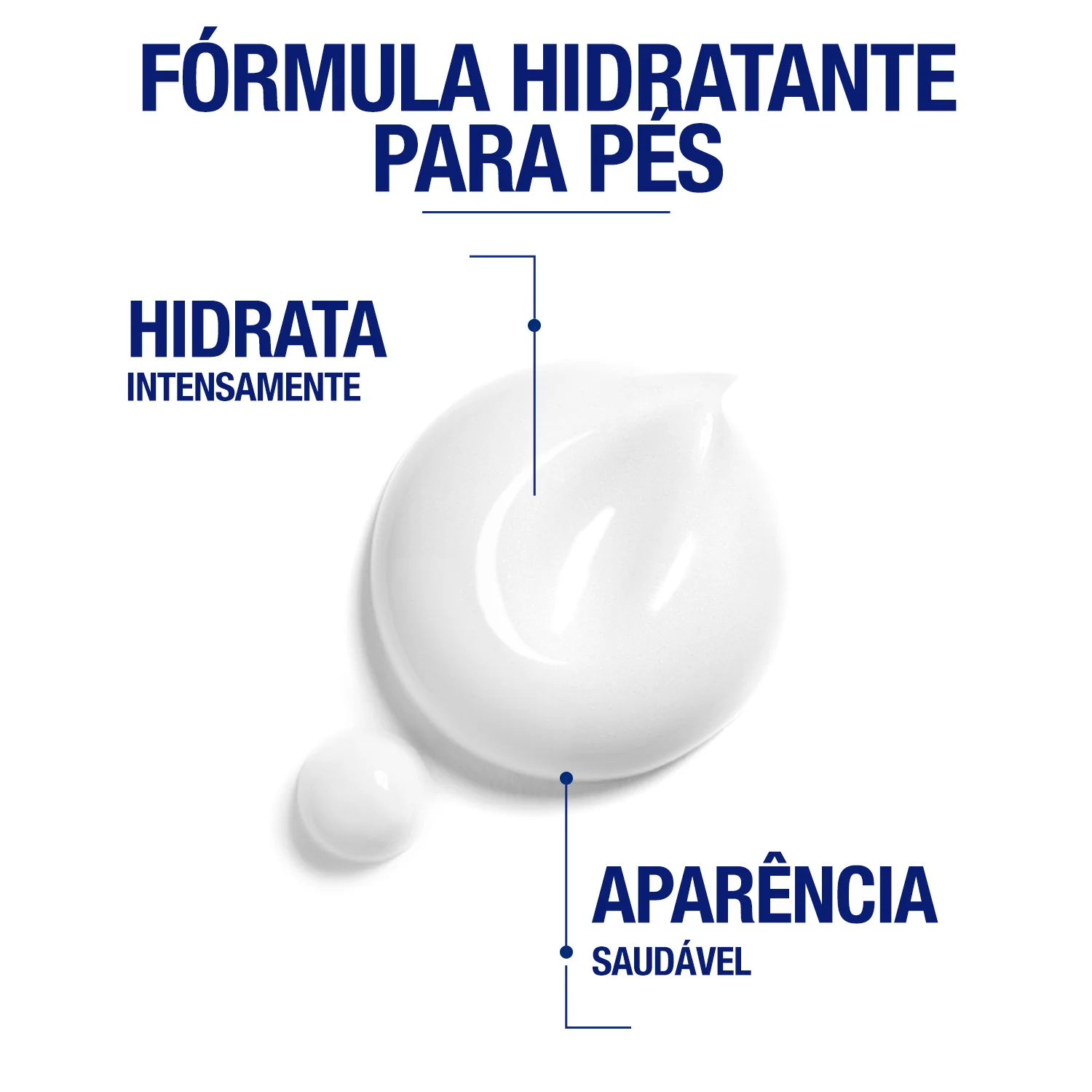 Neutrogena Fórmula Norueguesa Creme Pés Rápida Absorção 2X100ml - Image 3