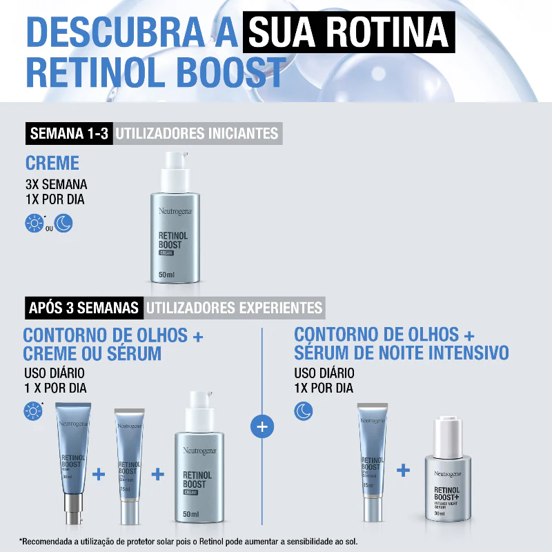 Neutrogena Retinol Boost Sérum Antienvelhecimento 30ml - Image 8