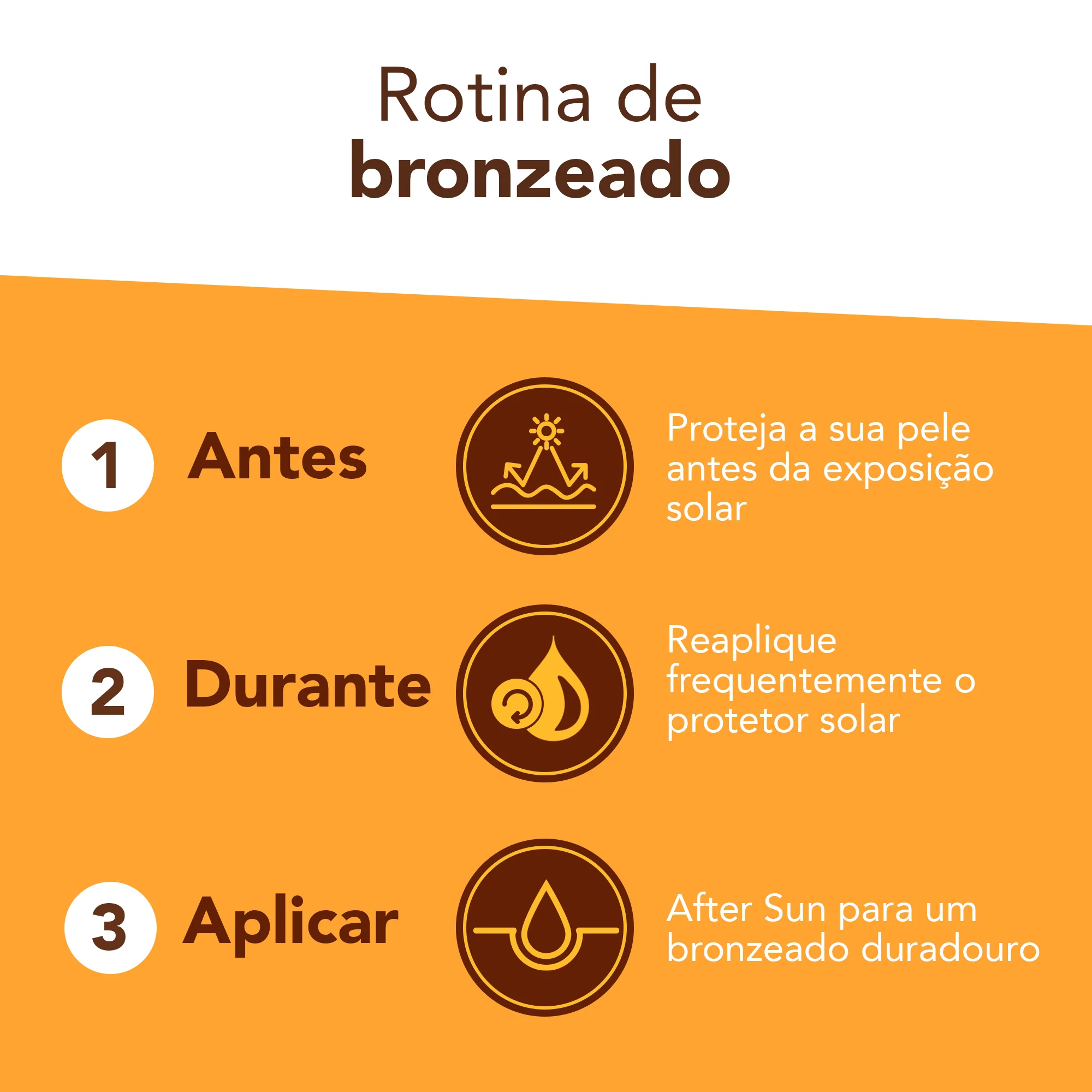 Piz Buin After Sun Loção Suavizante e Refrescante 200ml 2 Unidades - Image 6